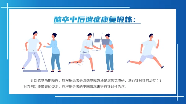 脑卒中康复治疗脑中风PPT模板