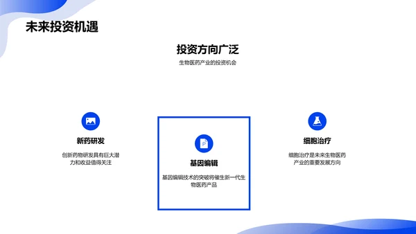 生物医药产业的未来