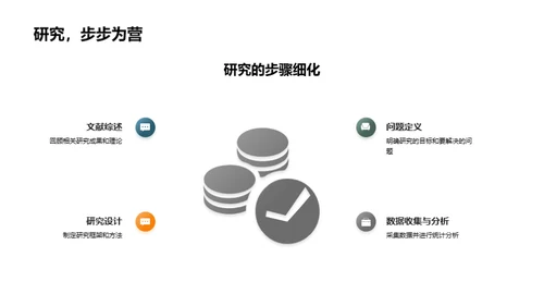 创新管理学理论探索