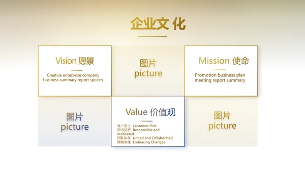 大气银行金融投资项目介绍工作总结汇报PPT