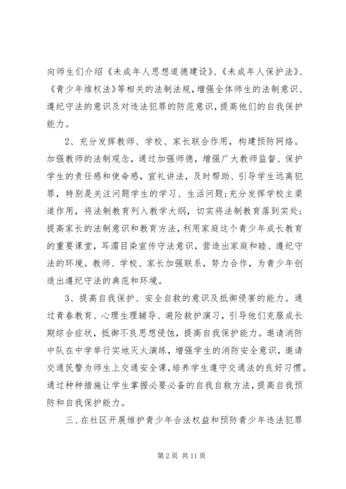 社区青少年心理咨询工作计划报告.docx