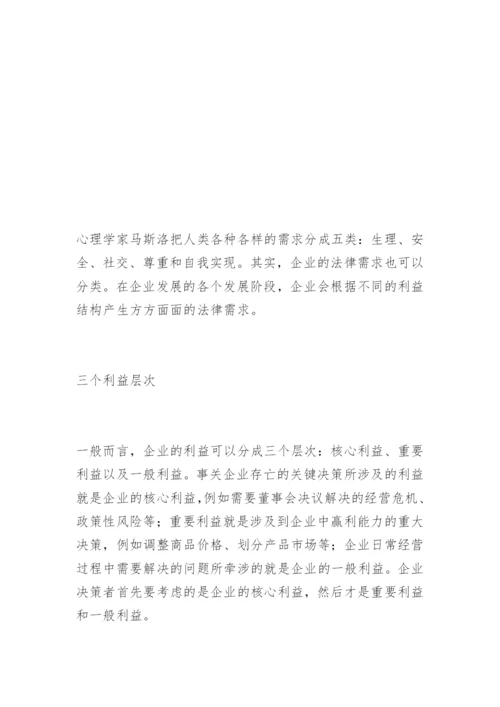 打造律师的业务能力赵宏瑞法律论文网.docx
