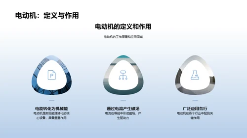 电动机：制造与跨界应用