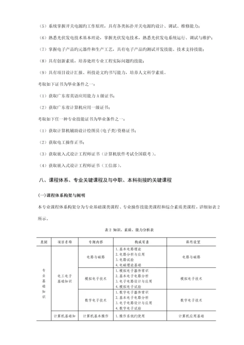 智能电子技术方向专业人才培养方案.docx