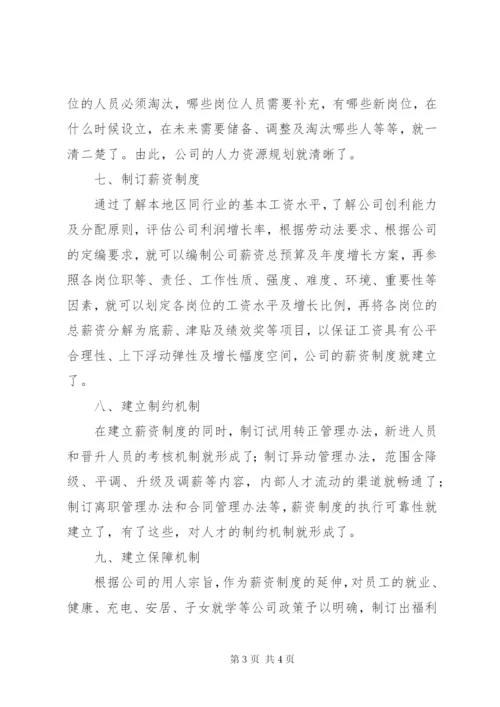 周工作计划的模板.docx