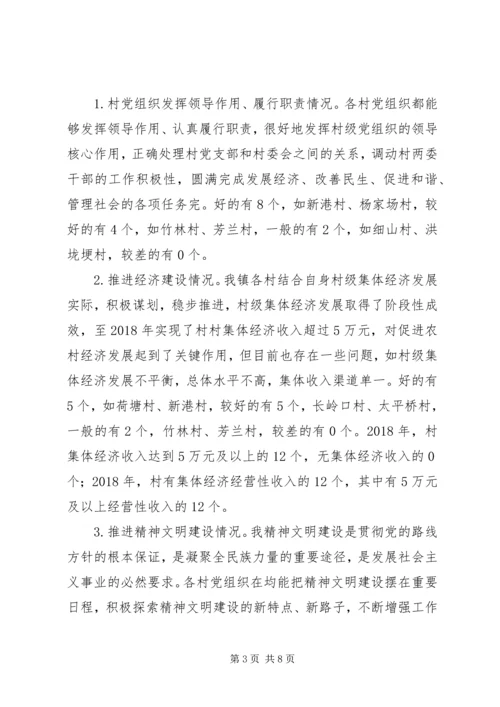 乡镇村党组织建设情况分析研判.docx