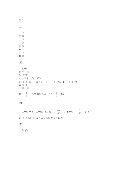 贵州省贵阳市小升初数学试卷含答案【名师推荐】.docx