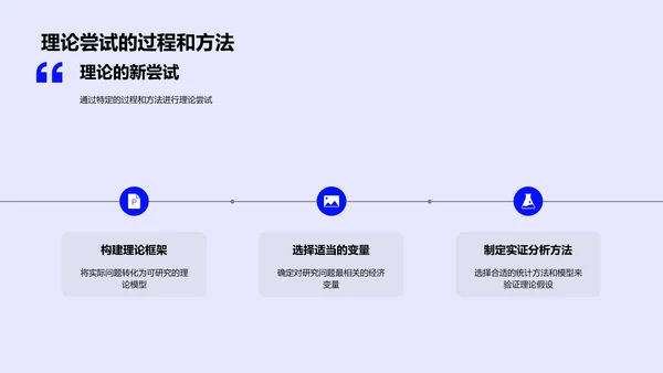 硕士答辩报告PPT模板