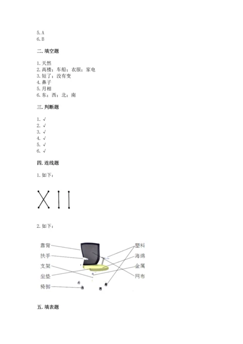 教科版科学二年级上册《期末测试卷》精品（预热题）.docx