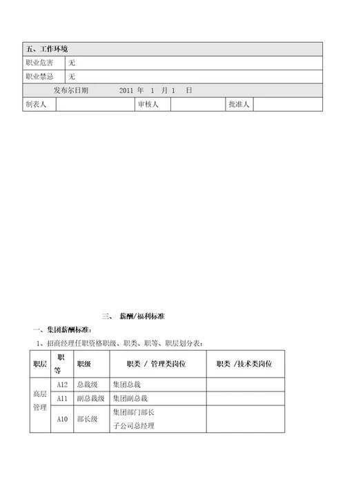 集团中高级管理人员招聘专用手册