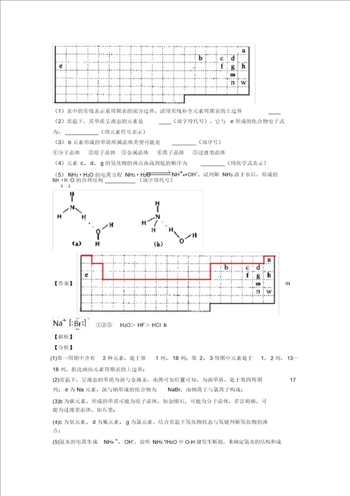 20202021高考化学专题复习原子结构与元素周期表的综合题含答案解析