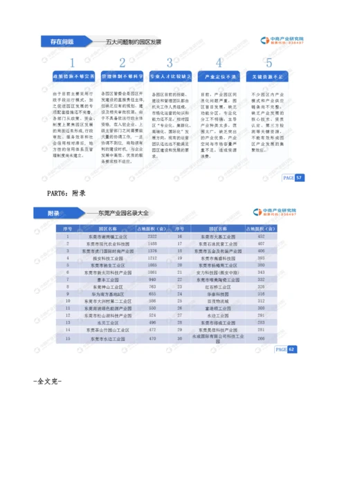 粤港澳大湾区专题-东莞市产业园市场前景及投资研究报告.docx