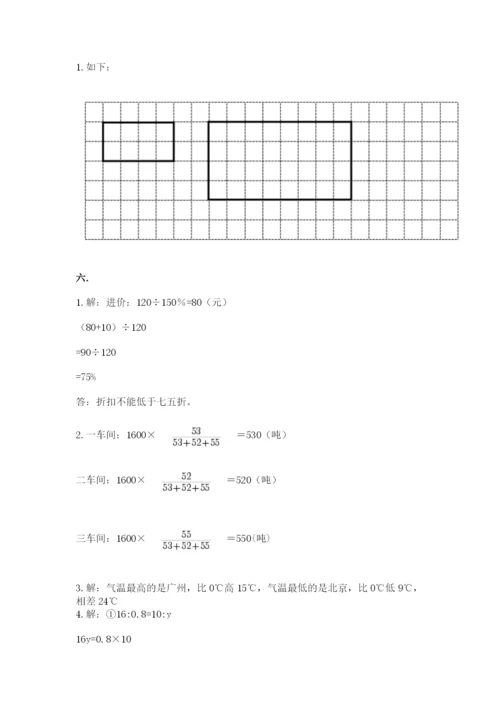 山东省济南市外国语学校小升初数学试卷附答案（典型题）.docx