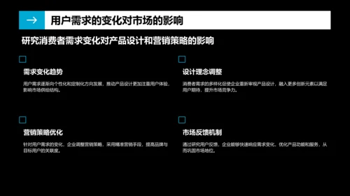 蓝色商务风通用行业产品介绍PPT模板