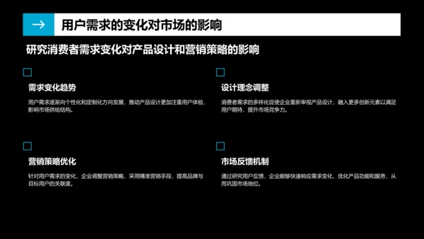 蓝色商务风通用行业产品介绍PPT模板