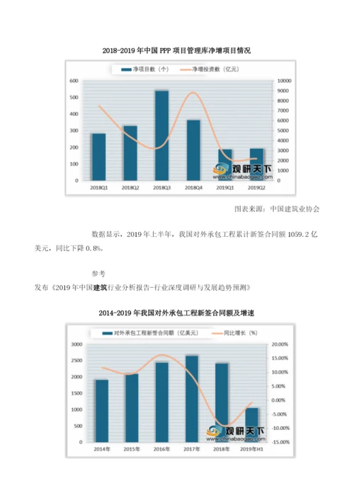 中国建筑业行业竞争激烈企业市场占有率逐步提高.docx