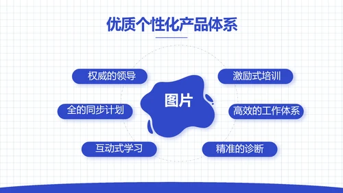 蓝色大气企业人才招聘动态PPT模板