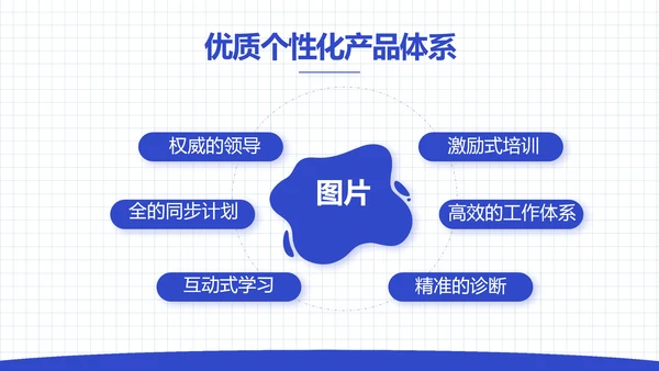 蓝色大气企业人才招聘动态PPT模板