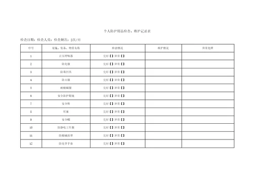 个人防护用品检查维护记录