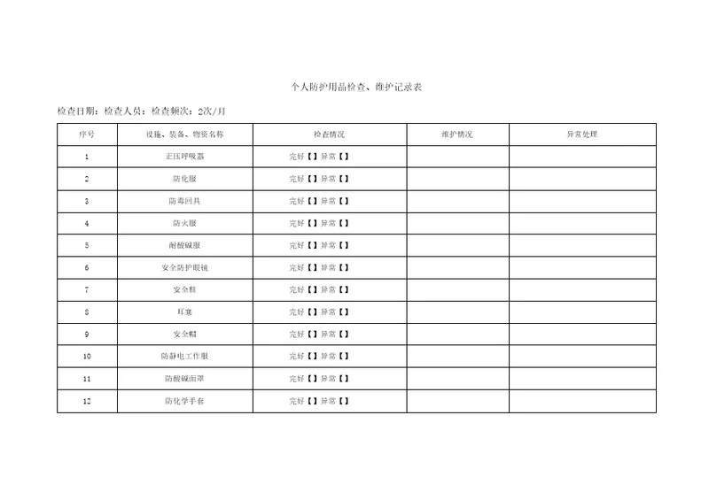 个人防护用品检查维护记录