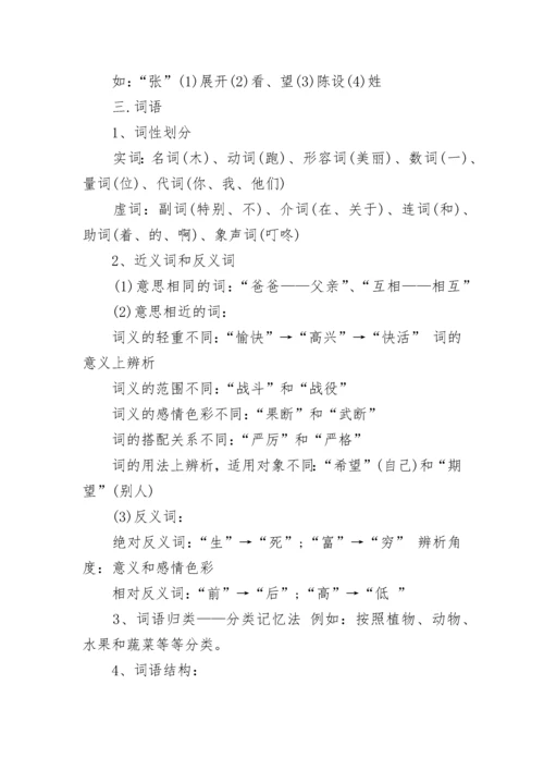 一年级语文知识点总结电子版.docx