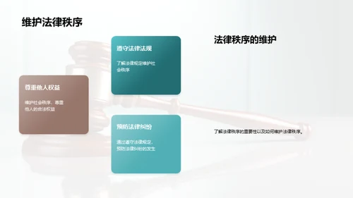 简约风教育培训教学课件PPT模板