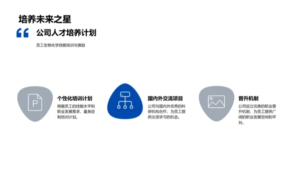 生物化学研究报告PPT模板