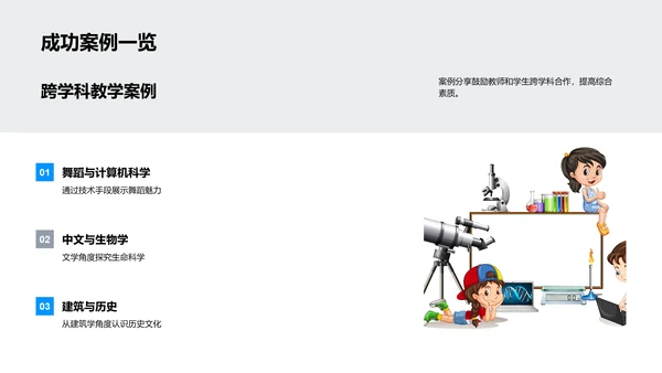 交叉学科教学实践PPT模板