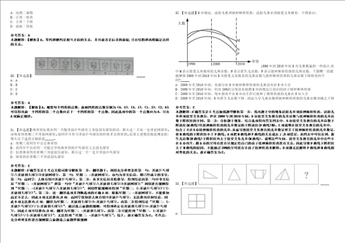 2022年08月浙江温州市文化艺术研究院1人考前冲刺卷壹3套合1带答案解析