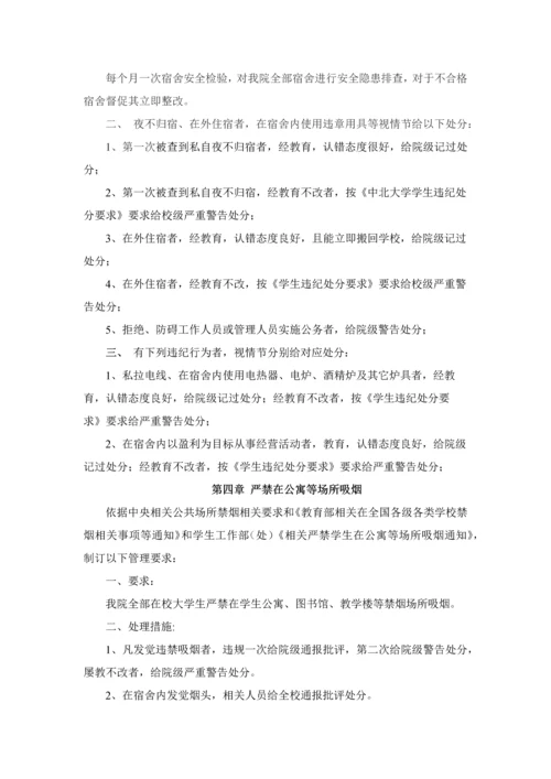宿舍文明行为管理详细规定.docx