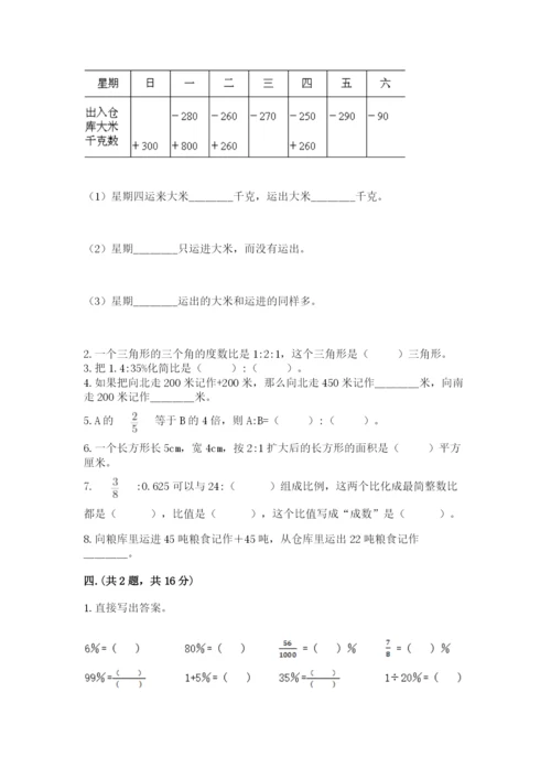 河南省平顶山市六年级下册数学期末考试试卷（各地真题）.docx