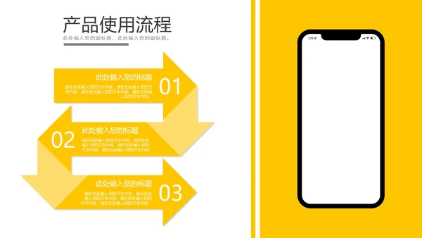 产品使用流程步骤样式合集PPT模板