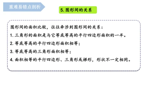 第六单元《多边形的面积》（单元复习课件）五年级数学上册+人教版(共26张PPT)