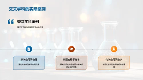 跨科学的理论探索