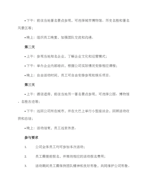 培训外出参观方案.docx