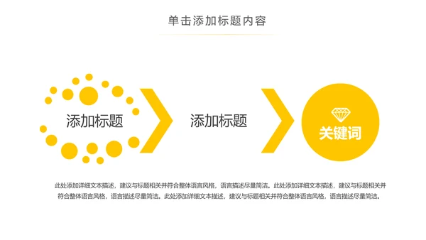 简约韩范工作汇报告计划述职报告PPT模板