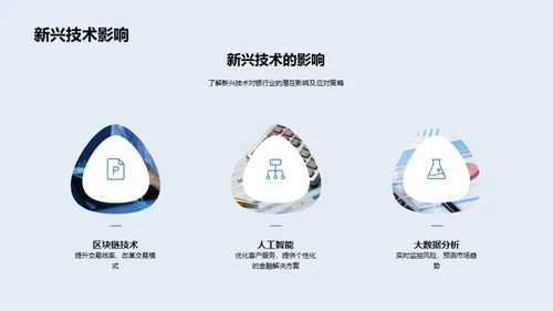 银行业年度透视