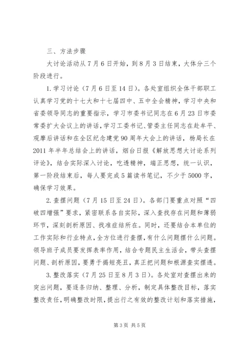 全局解放思想工作意见.docx