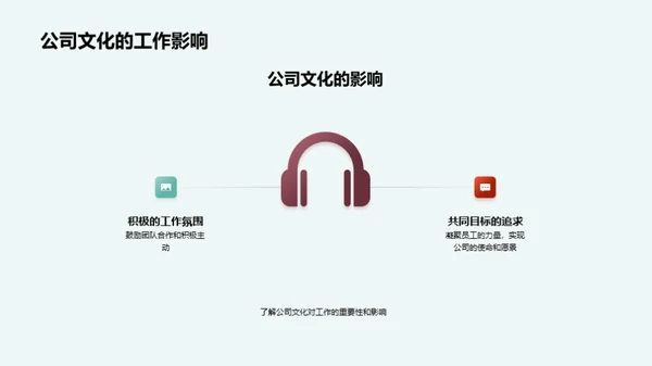 探寻和融入企业文化