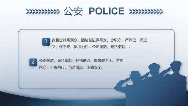 警察教育整顿心得体会动态PPT模板