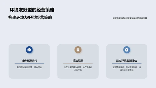 可持续发展与企业责任