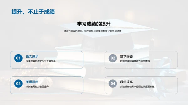 六年级的成长之旅