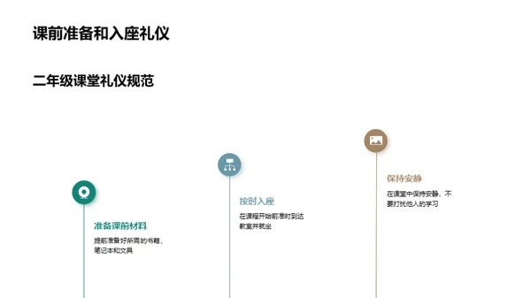 礼仪在课堂的应用