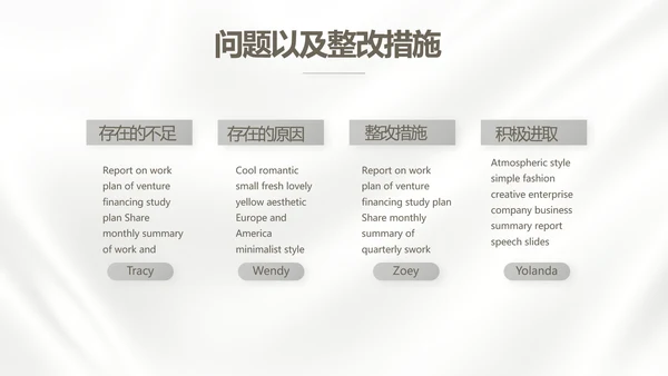 公司品牌策划方案动态PPT模板