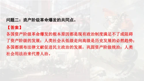 第六单元资本主义制度的初步确立  单元复习课件