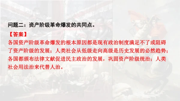 第六单元资本主义制度的初步确立  单元复习课件