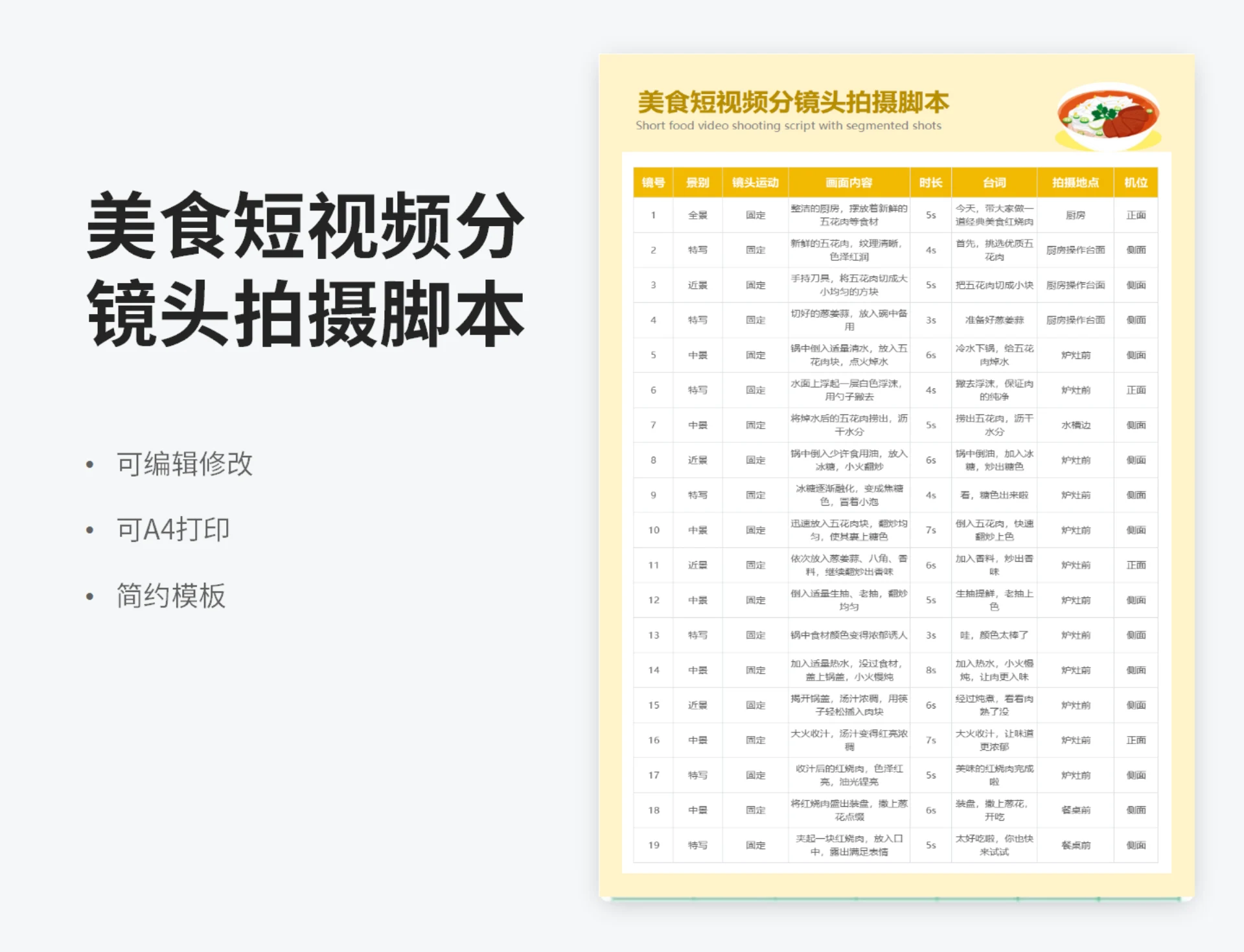 美食短视频分镜头拍摄脚本