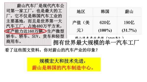 3.6.4蔚山