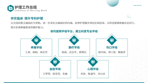 守护健康护士长竞聘述职报告通用PPT模板