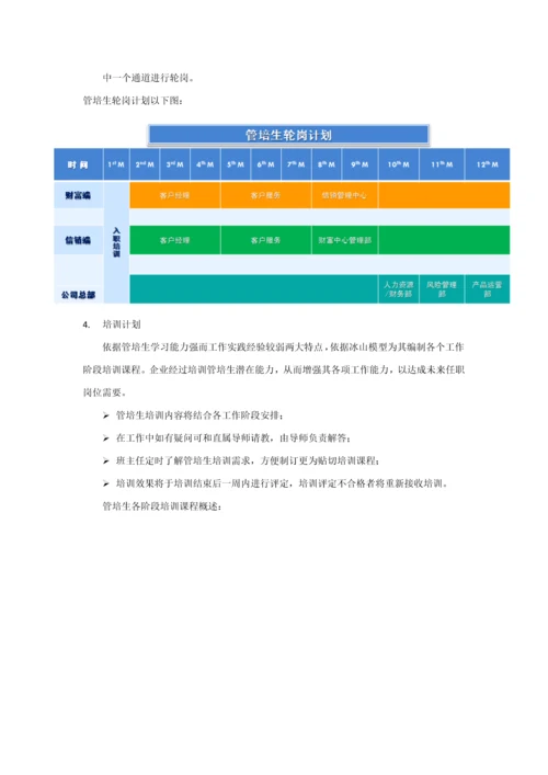 拿来可用的管培生实施专业方案.docx